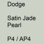 Preview: Dodge, Satin Jade Pearl, P4 / AP4.